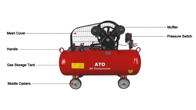 5.5 hp Belt Driven Air Compressor Details